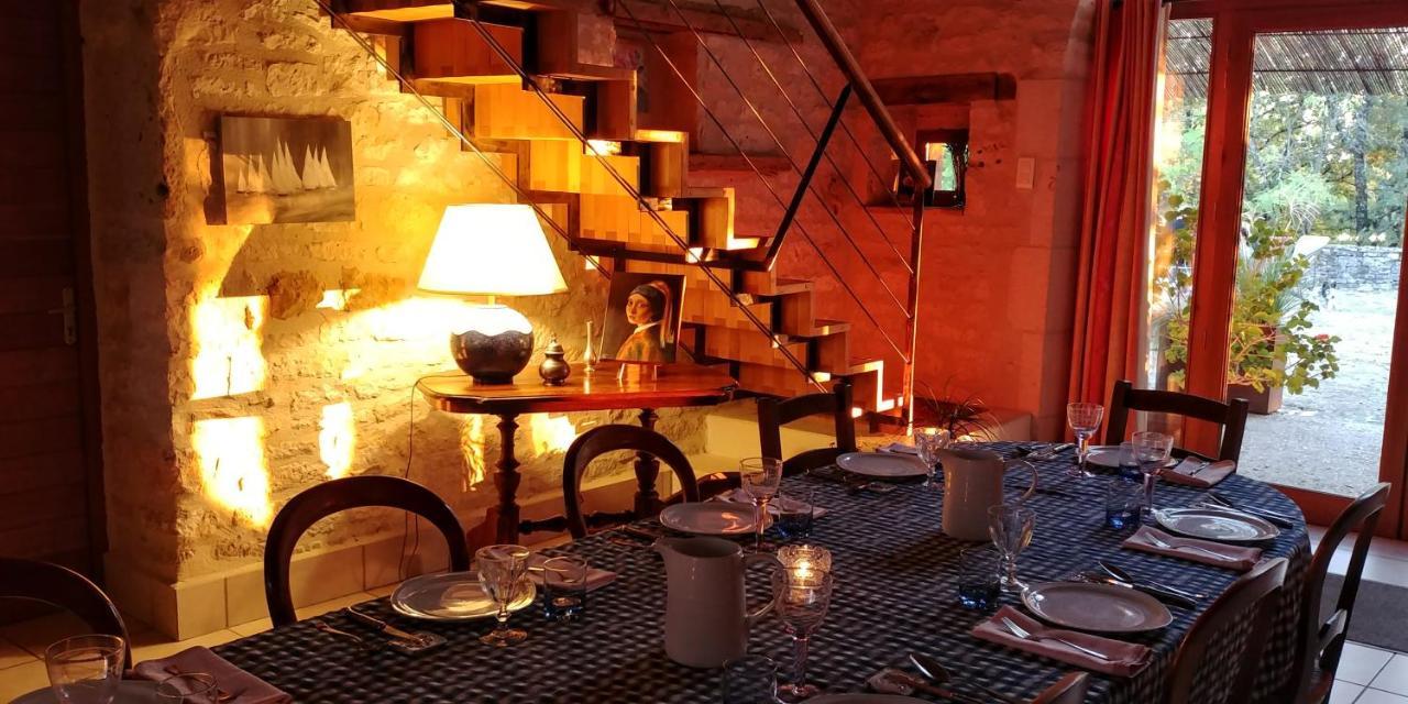 La Vayssade - Maison d'Hôtes - Jacuzzi, Piscine&Truffes Lalbenque Esterno foto